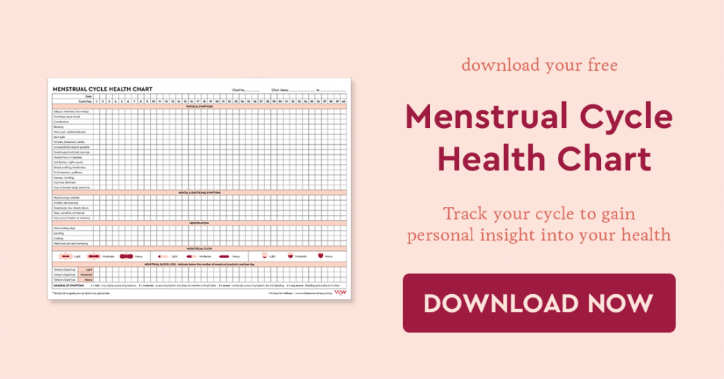 What is a Healthy & Normal Menstrual Cycle? - Wholesome Wellness